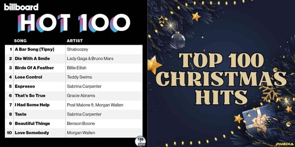 画像1: 186■2024 12月USAビルボード100■Top 100 Christmas CD (1)